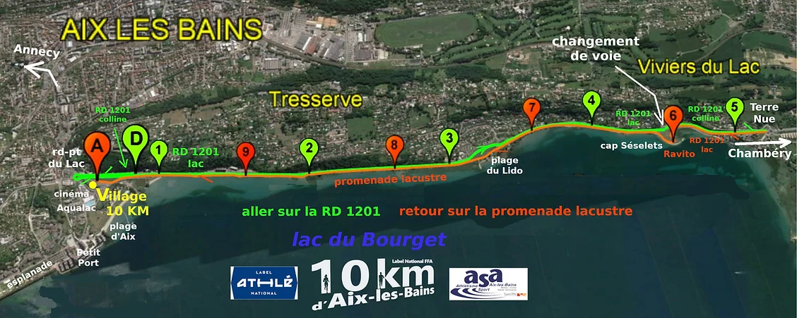 10km aix les bains course