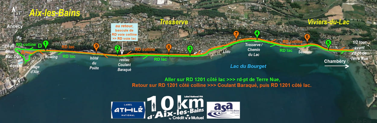 parcours 10 km aix les bains